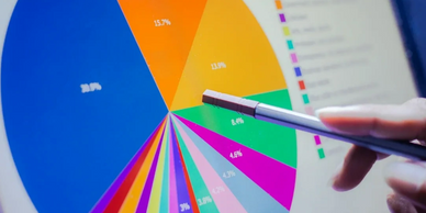 Fingers pointing to a pie chart